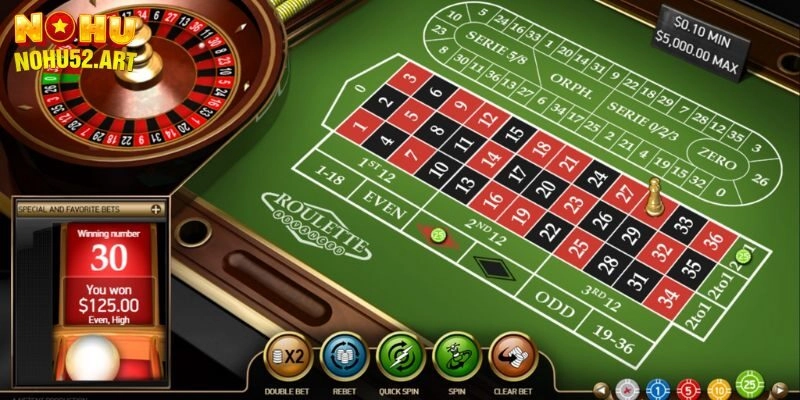 Phương án chơi Roulette trực tuyến hấp dẫn